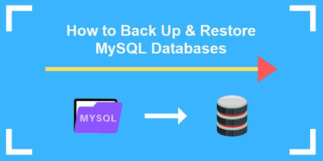 A Step-By-Step Procedure For Backing Up and Restoring Clusters